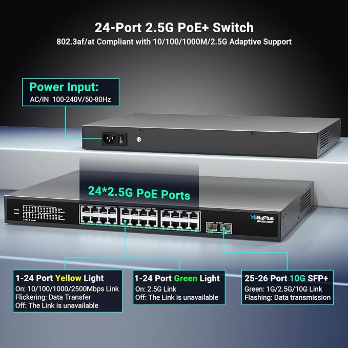 26 Port 2.5Gb Unmanaged PoE Switch - Image 2