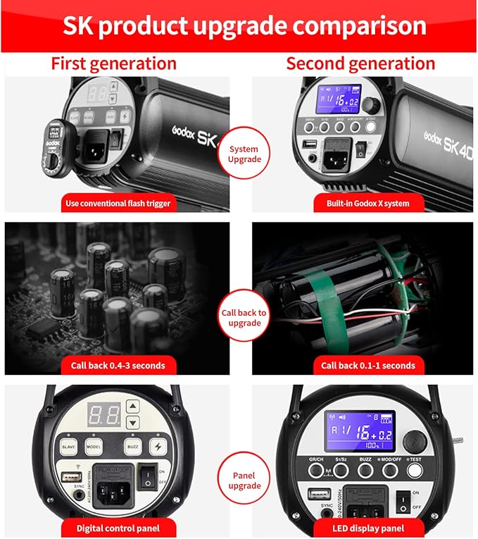 Godox 2* SK400ii 800Ws Studio Strobe Flash Lighting Kit:2 Pack SK400II Monolight - Image 6