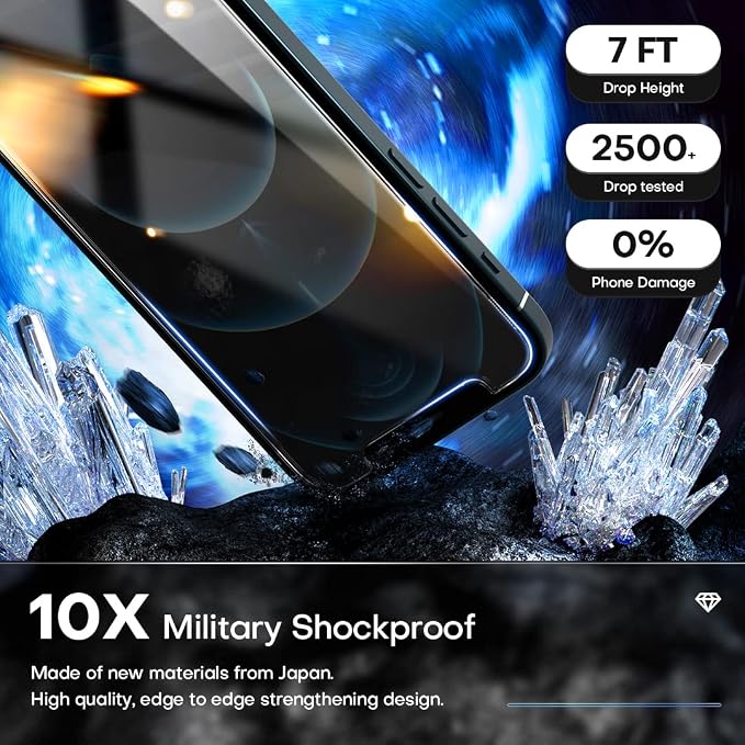 TOCOL 2+2 Pack Compatible for iPhone 12 Pro Max, 2 Pack Privacy Tempered Glass - Image 3
