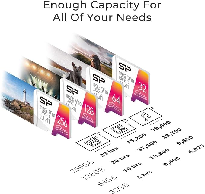 Silicon Power 3-Pack 128GB Elite UHS-I microSDXC Memory Card - Image 4