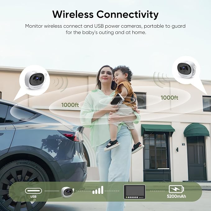 bonoch 2-in-1 Car Home Dual-Use Baby Monitor, 2 USB Powered Cameras - Image 2