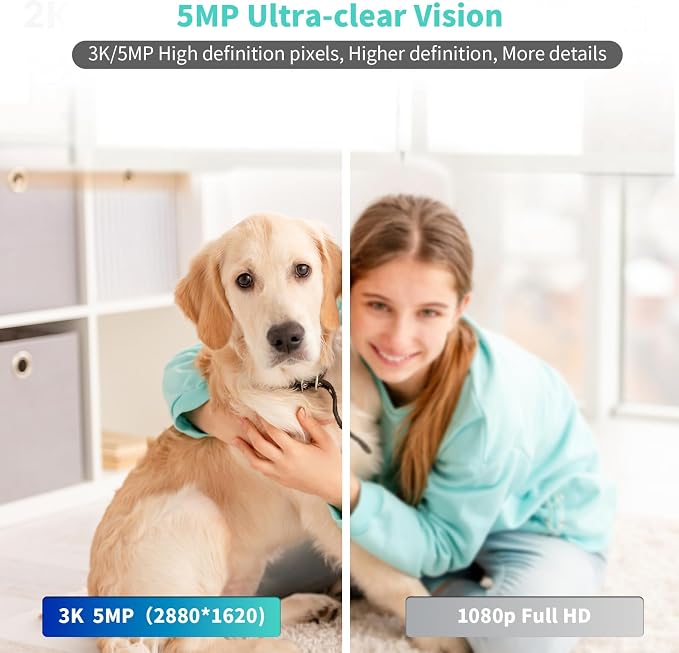 Alaga Indoor Security Camera, 3K 5G and 2.4G WiFi, 360° Pan/Tilt, - Image 2