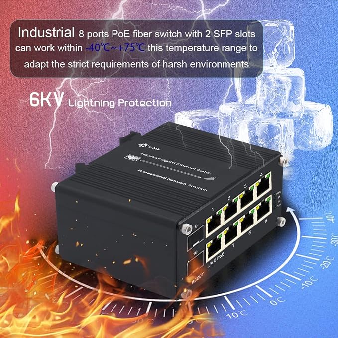 Industrial 8 Ports Managed PoE Fiber Switch Gigabit Web Management Switch - Image 6