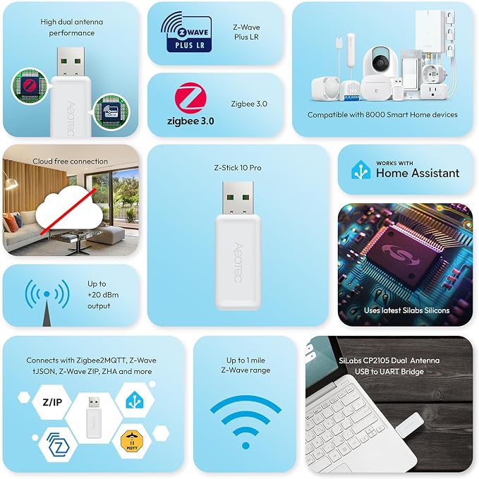 Z-Stick 10 Pro - Zigbee 3.0 & Z-Wave 800 Series USB Adapter - Works - - Image 2