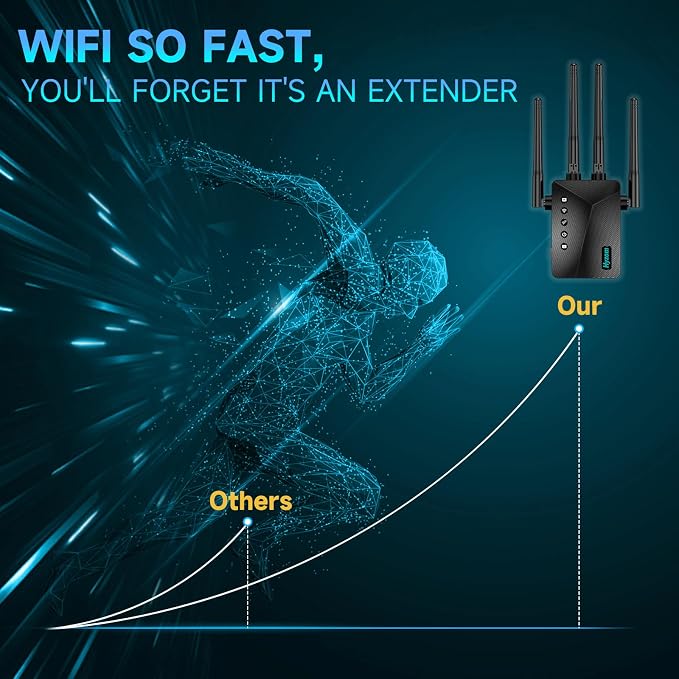 WiFi Extender Signal Booster Covers Up to 15000 Sq Ft - Image 9