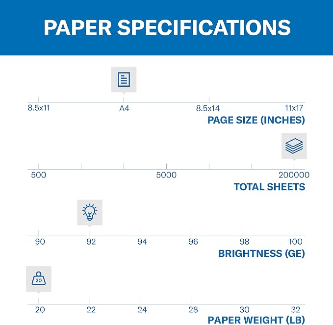 Hammermill A4 Paper, 20 lb Copy Paper - Image 2