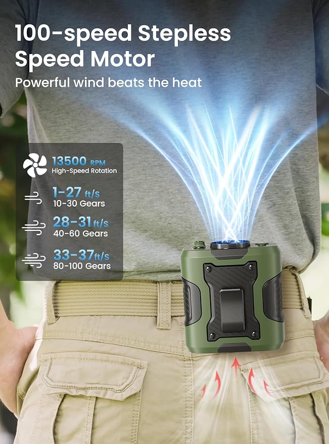 Koonie Portable Waist Clip Fan, Cool Clip Fan Under Shirt - Image 2