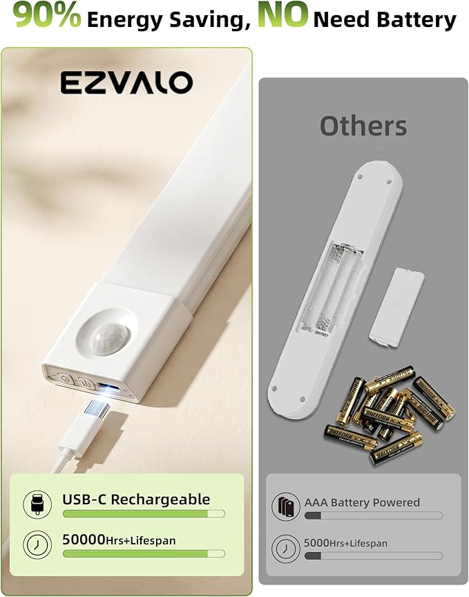 EZVALO Under Cabinet Lighting, Wireless Closet Lights, 50 LED Rechargeable - Image 6