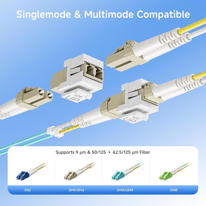 Cable Matters 10-Pack LC UPC Duplex Fiber Optic Keystone Coupler Jack, - Image 3