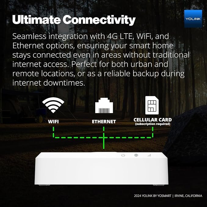 YoLink Hub 3 Smart Home Gateway: 4G LTE Cellular, Battery Backup Seamless Plug - Image 2