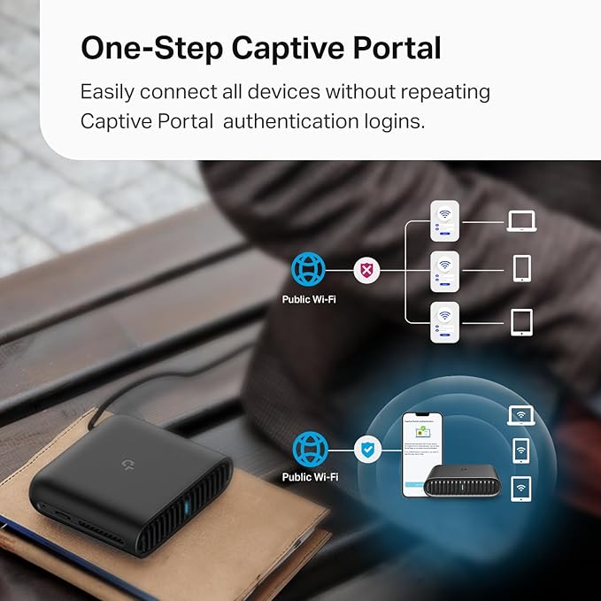 TP-Link Roam 6 AX1500 Portable Wi-Fi 6 Travel Router | Easy Public WiFi Sharing - Image 6