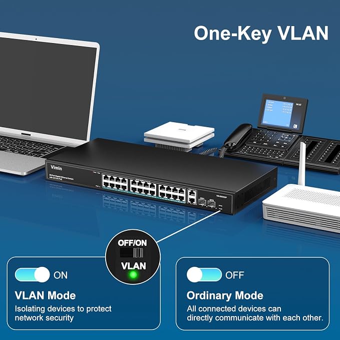 VIMIN 28 Port Gigabit PoE Switch - Image 7