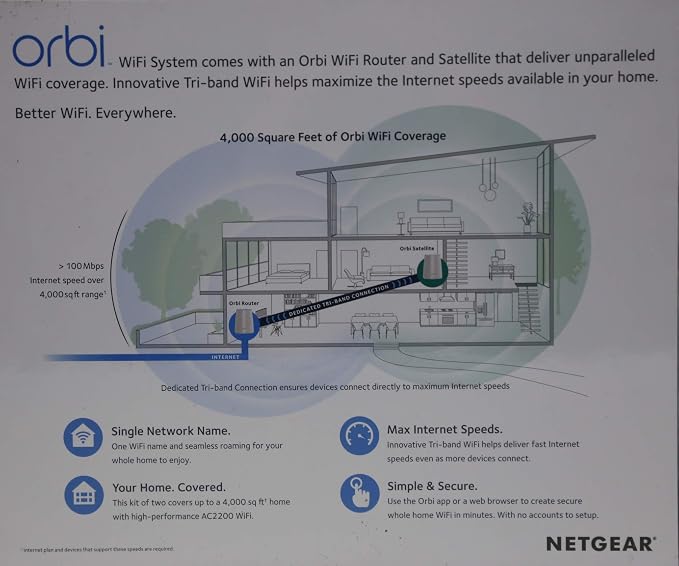 NETGEAR RBK40-100NAS Orbi Whole Home Mesh WiFi System - Image 3