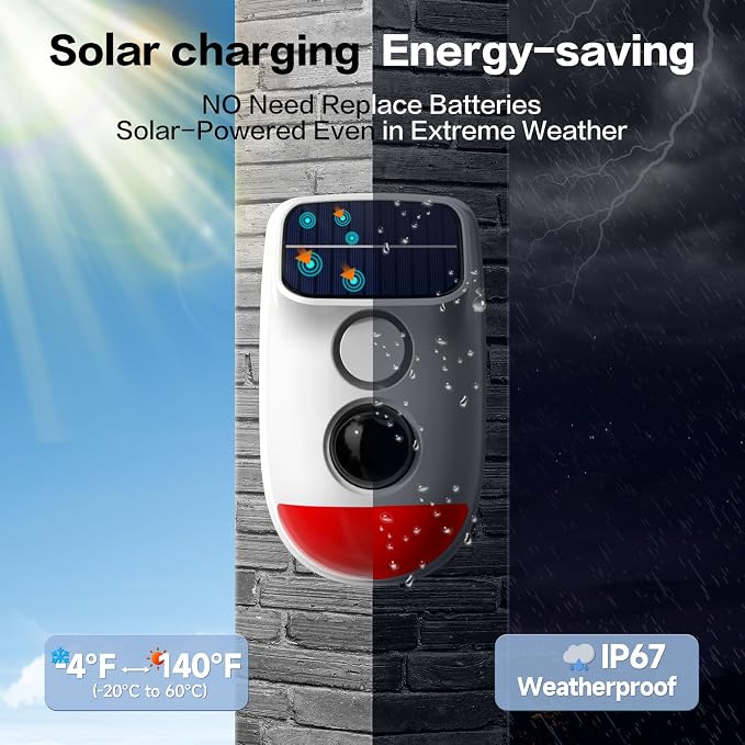 Solar Motion Sensor Alarm - Image 5