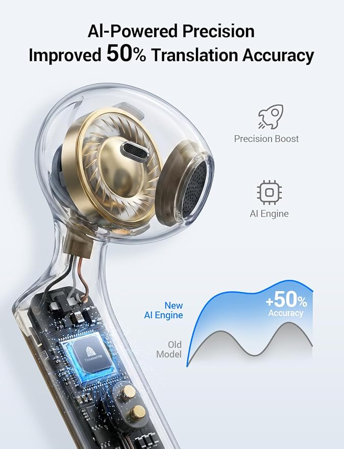 Timekettle W4 Translation Earbuds, Bone-Voiceprint Sensor - Image 4
