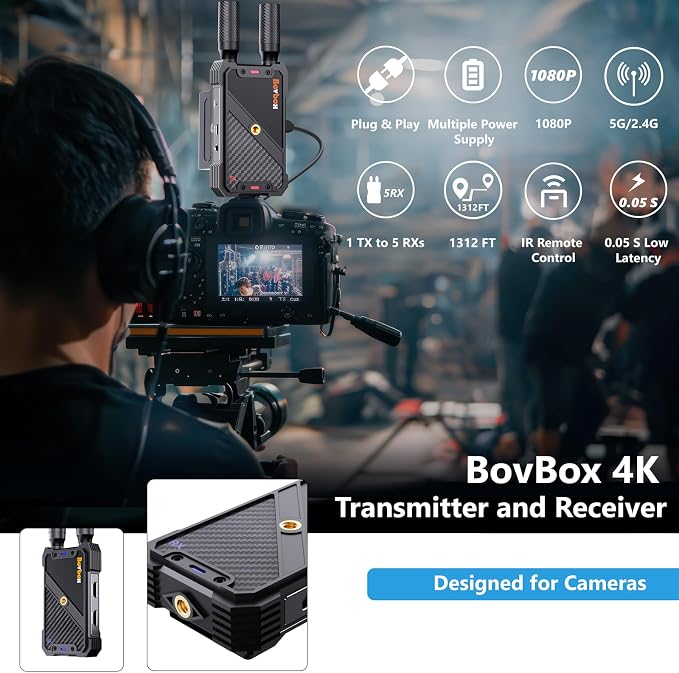 Wireless HDMI Receiver, 1312ft HDMI Wireless Receiver Kit 1080P Support IR - Image 2