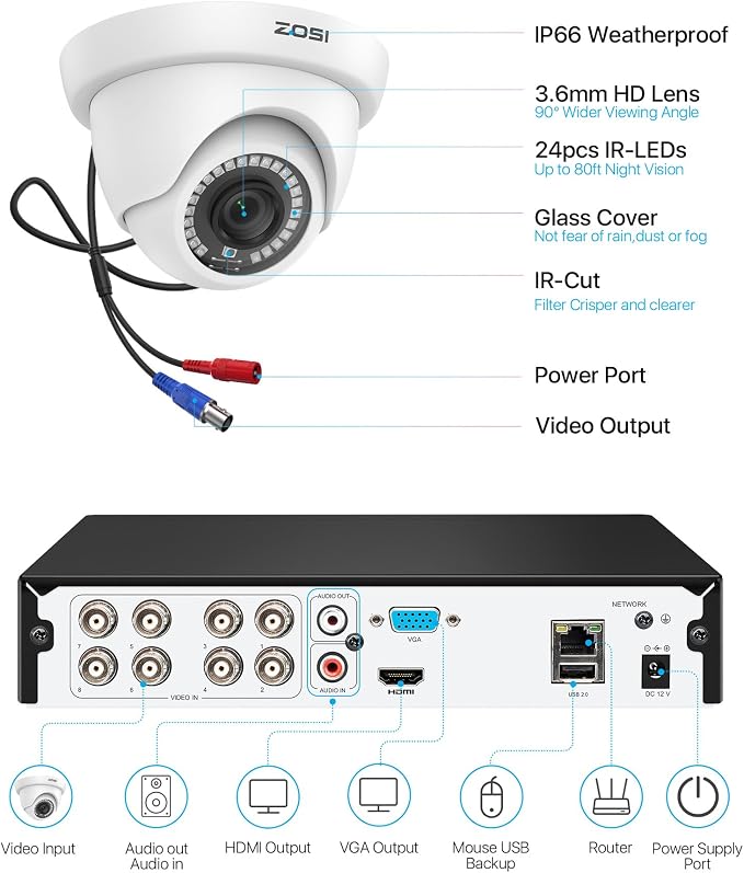 ZOSI 3K 5MP Lite H.265+ Home Security Camera System, 8 Channel Surveillance DVR - Image 9