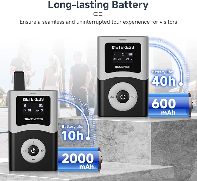 Retekess T130U Wireless Tour Guide System, Church Translation System, One-Key - Image 2