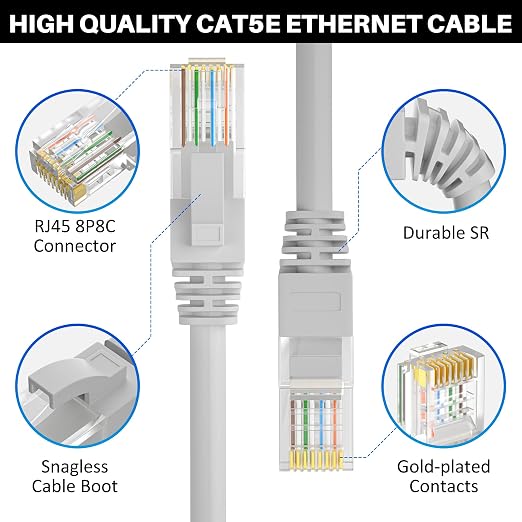 Cat5e Ethernet Cable 125 FT, Long Cat 5e Internet Cable, Standard RJ45 Connector - Image 2