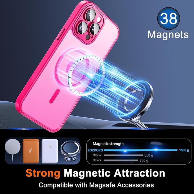 for iPhone 13 Pro Max Case - Image 3