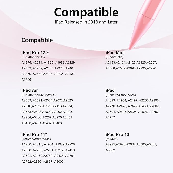 Stylus Pen for iPad 6th-11th Generation-2X Fast Charge Active Pencil Compatible - Image 5