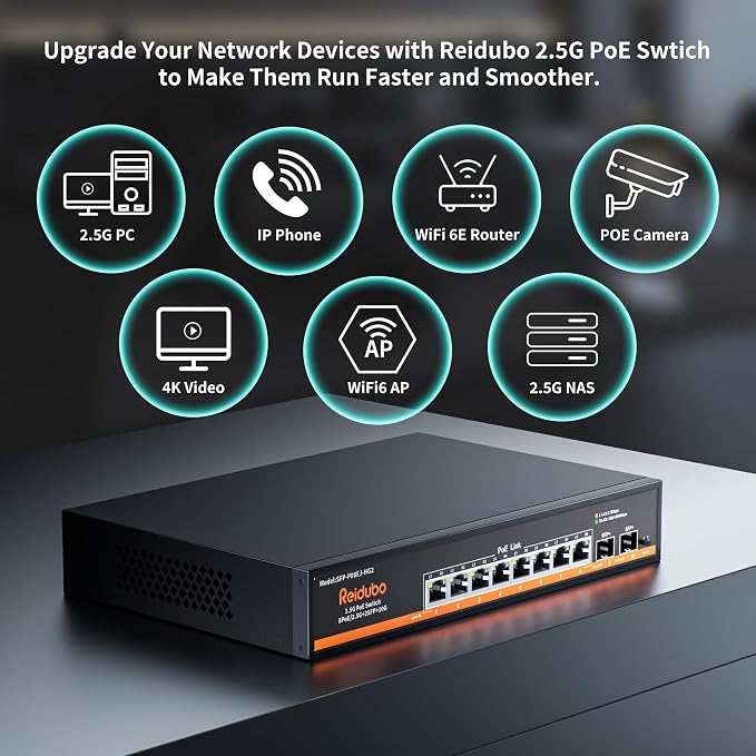 10-Port 2.5Gb PoE Switch Unmanaged, 2.5G Ethernet Switch - Image 4
