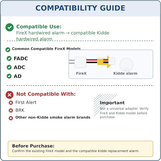 Kidde Quick Convert Firex Adapter - Image 2