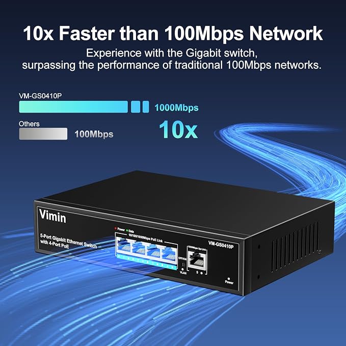 4 Port Gigabit PoE Switch with 1 Uplink Gigabit Ports, VIMIN 5 Port Unmanaged - Image 4