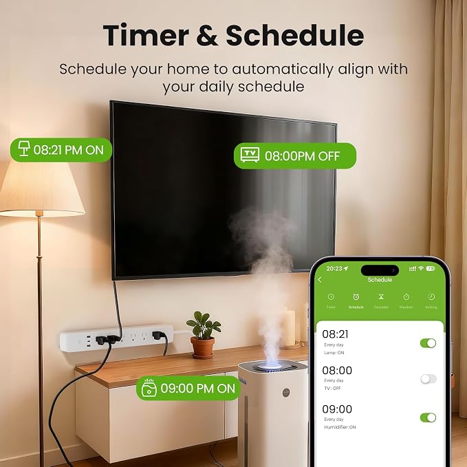 GHome Smart Power Strip 15A, 2.4G WiFi Smart plugs that work - Image 5