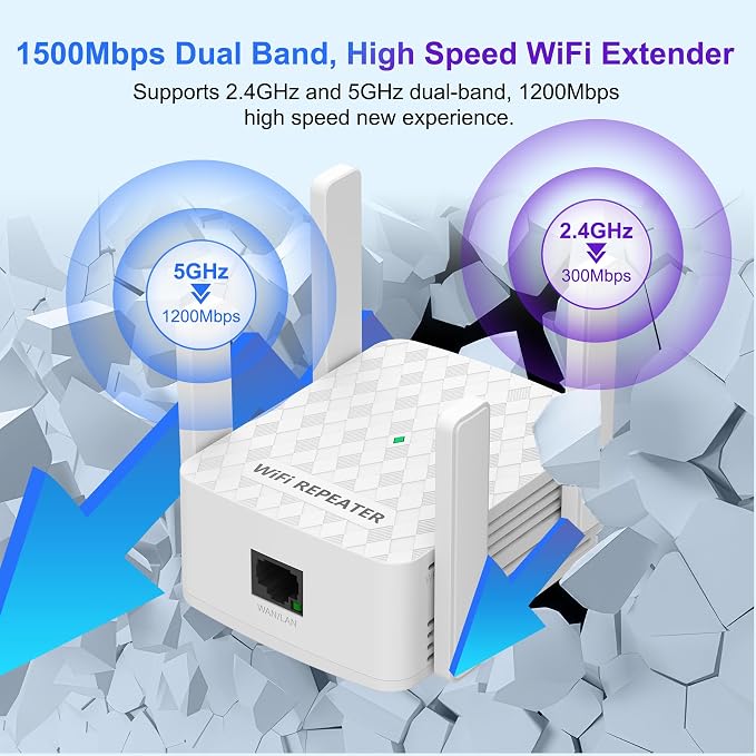 WiFi Extender Signal Booster for Home, Internet Wireless Repeater, Covers up to - Image 3