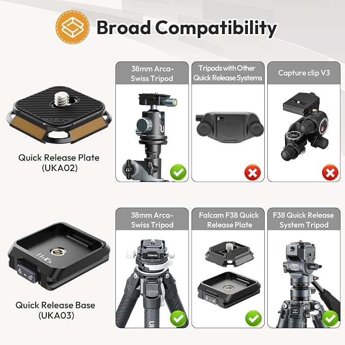 ULANZI UKA01 Camera Quick Release Plate, Tripod Mount Adapter Camera Quick - Image 3