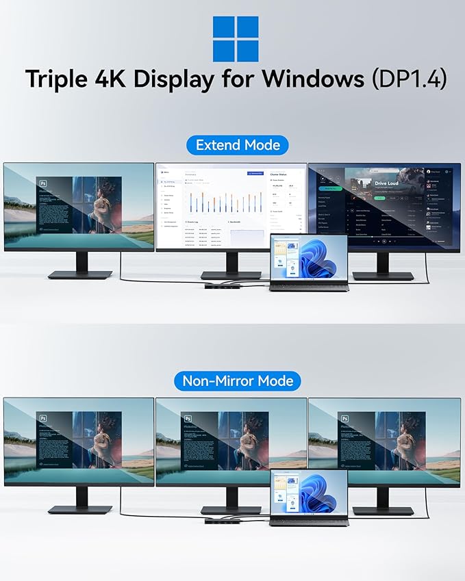 USB C Docking Station Dual Monitor, Selore Docking Station 3 Monitors Triple 4K - Image 4