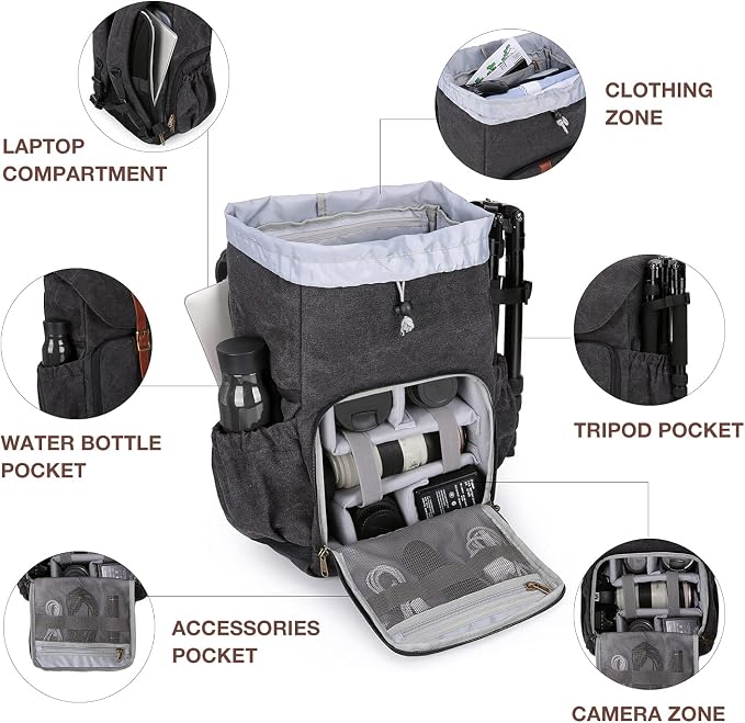 BAGSMART Camera Backpack, DSLR SLR Waterproof Camera Bag, Anti-Theft - Image 2
