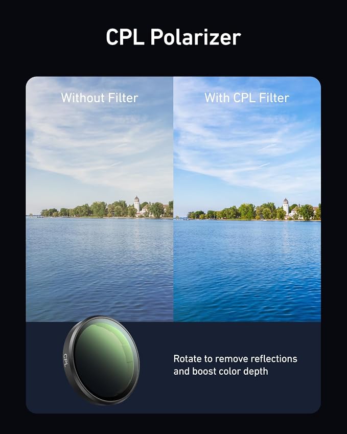 TELESIN CPL Filter for DJI Osmo Action 6, Snap-On Circular Polarizer Lens Filter - Image 2