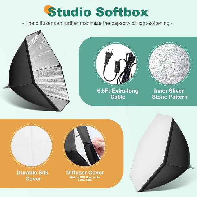 Torjim Softbox Lighting Kit - Image 4