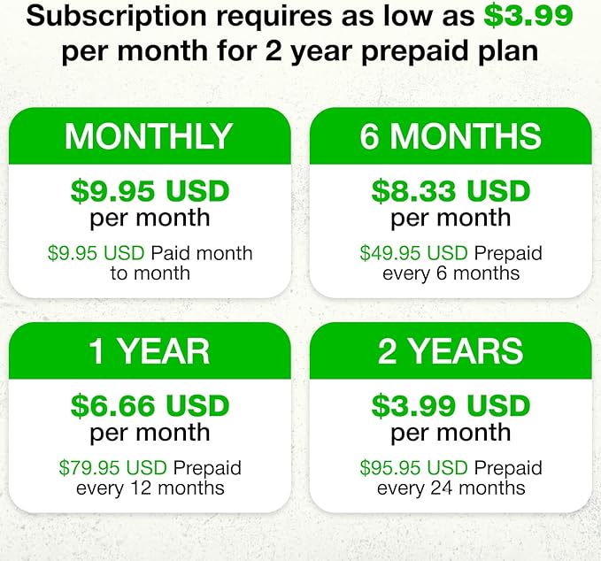 Tracki Dog Tracker, Subscription Required, Cancel Anytime – Keep Your Dog Safer - Image 6
