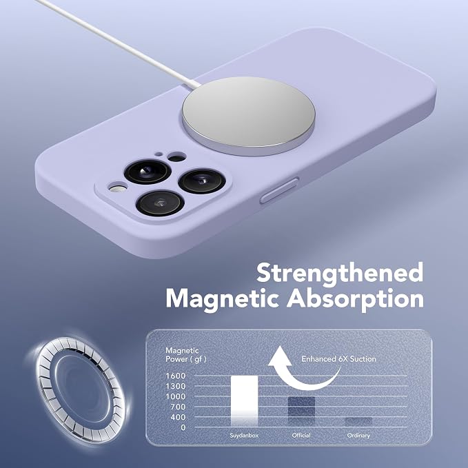 Magnetic for iPhone 13 Pro Max Case, Compatible - Image 4