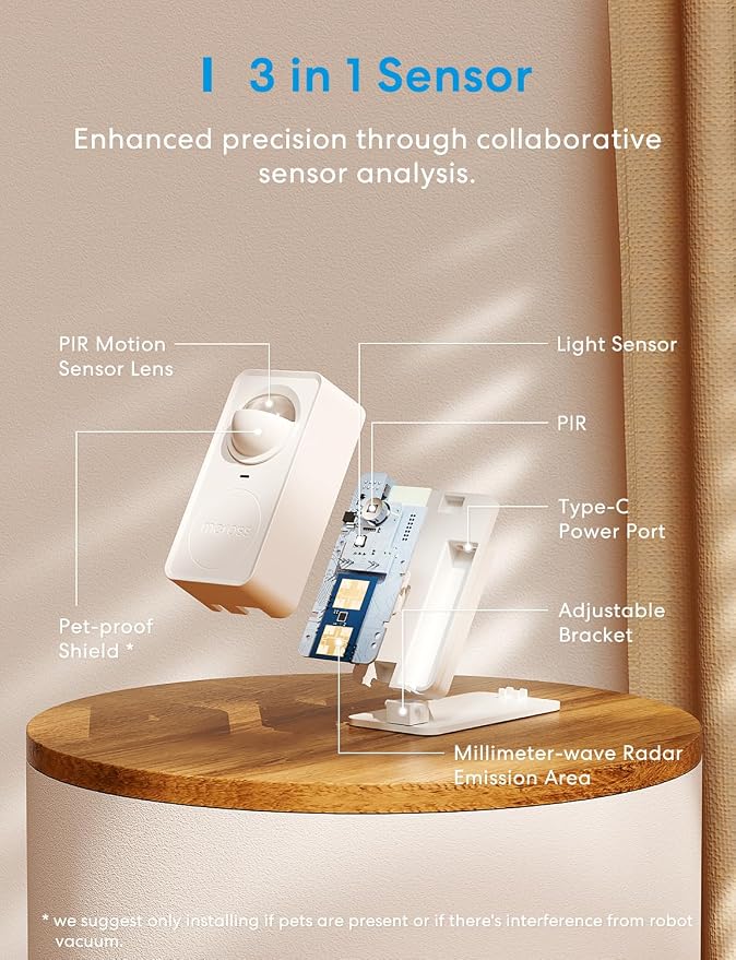 meross Matter Human Presence Sensor, 3-in-1 PIR & Light & mmWave Radar Motion - Image 7