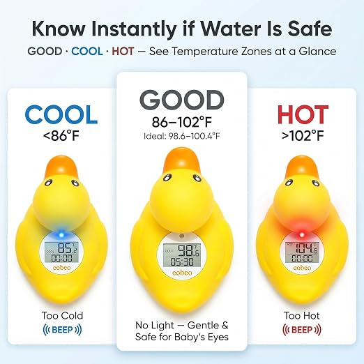 Baby Bath Thermometer with Smart Temperature Alert, Accurate Digital Water - Image 2