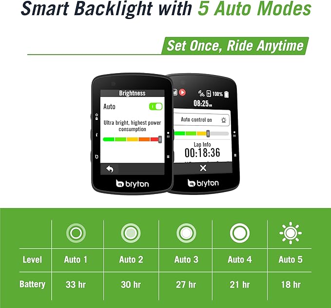 Bryton Rider 650 Sensor Bundle 2.8 Inch Color LCD Touchscreen GPS Bike/Cycling - Image 5