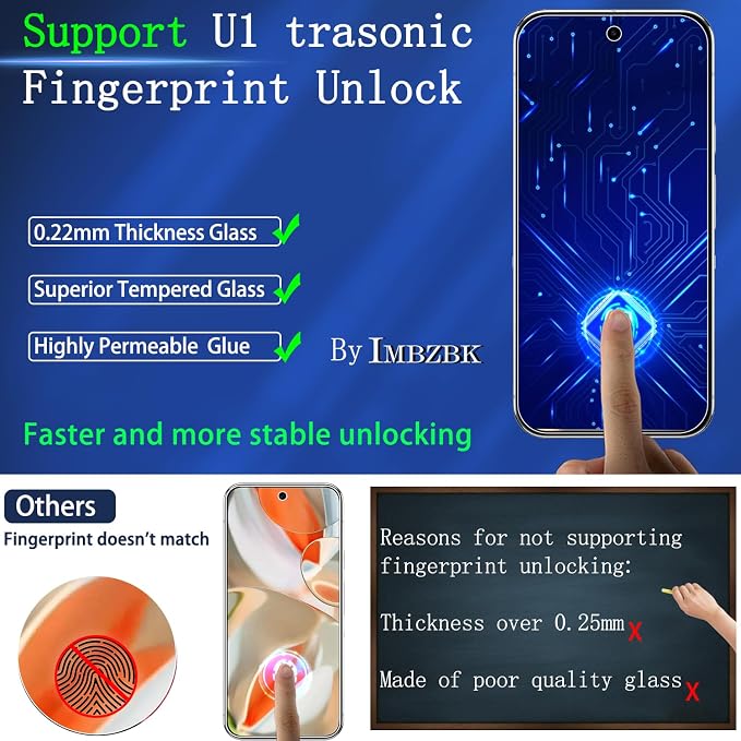 IMBZBK 3 Pack Privacy Screen Protector - Image 5