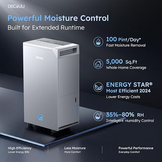5000 Sq.Ft Energy Star Most Efficient 2024 Dehumidifier, Max 100 Pint Moisture - Image 2