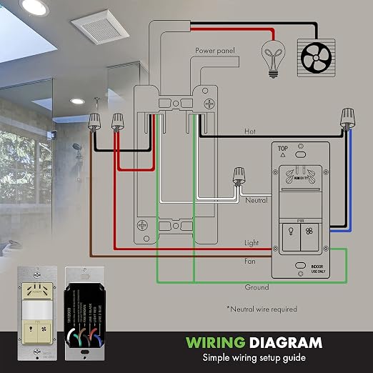 TOPGREENER Humidity Sensor Switch - Image 3