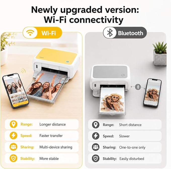 YOTON Photo Printer, Picture Printer - Image 7
