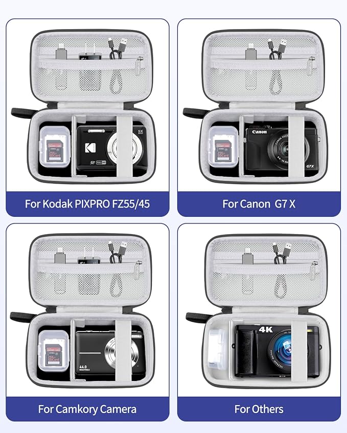 Krypthos Digital Camera Carrying Case Compatible - Image 2