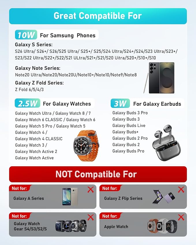 Wireless Charger for Samsung: 3 in 1 Wireless Charging Station for Samsung - Image 2