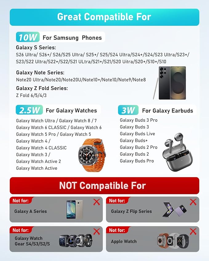 Wireless Charger for Samsung: 3 in 1 Wireless Charging Station for Samsung - Image 2