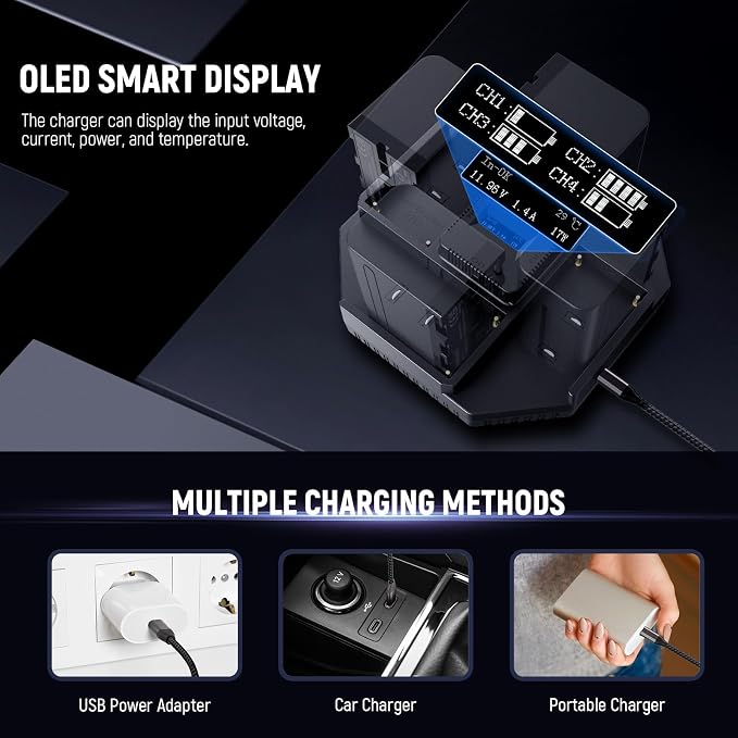Neewer NP-F970 4 Channel Charger - Image 5