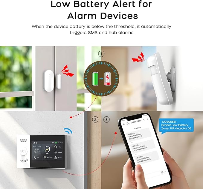 Alarm System for Home Security, - Image 6