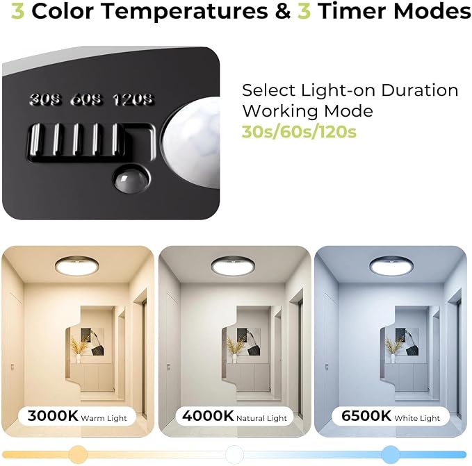 hepside 4 Pack Motion Sensor Ceiling Light Wired, 3000K/4000K/6500K LED Flush - Image 2